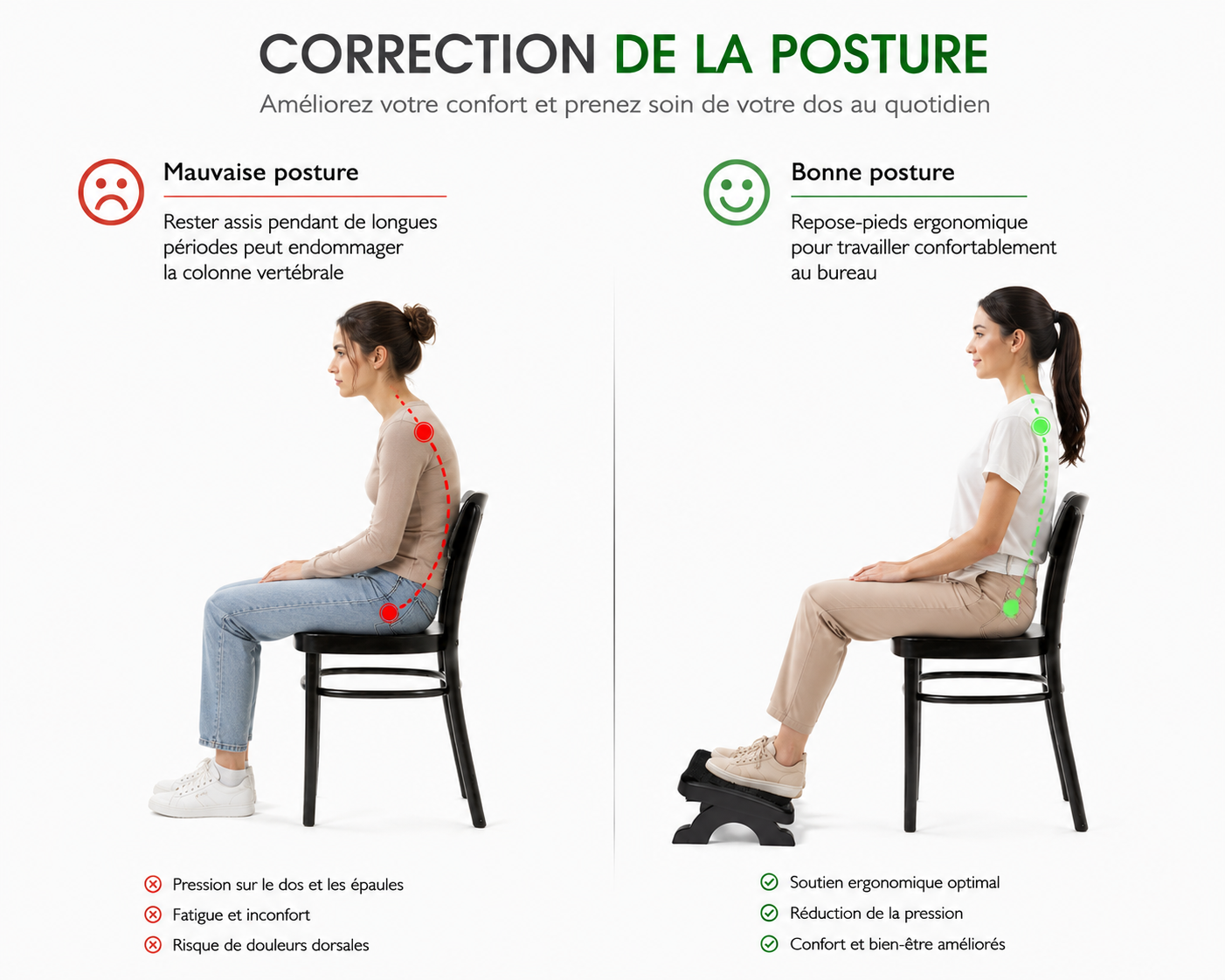 Repose-Pieds Ergonomique Avec Rouleaux De Massage