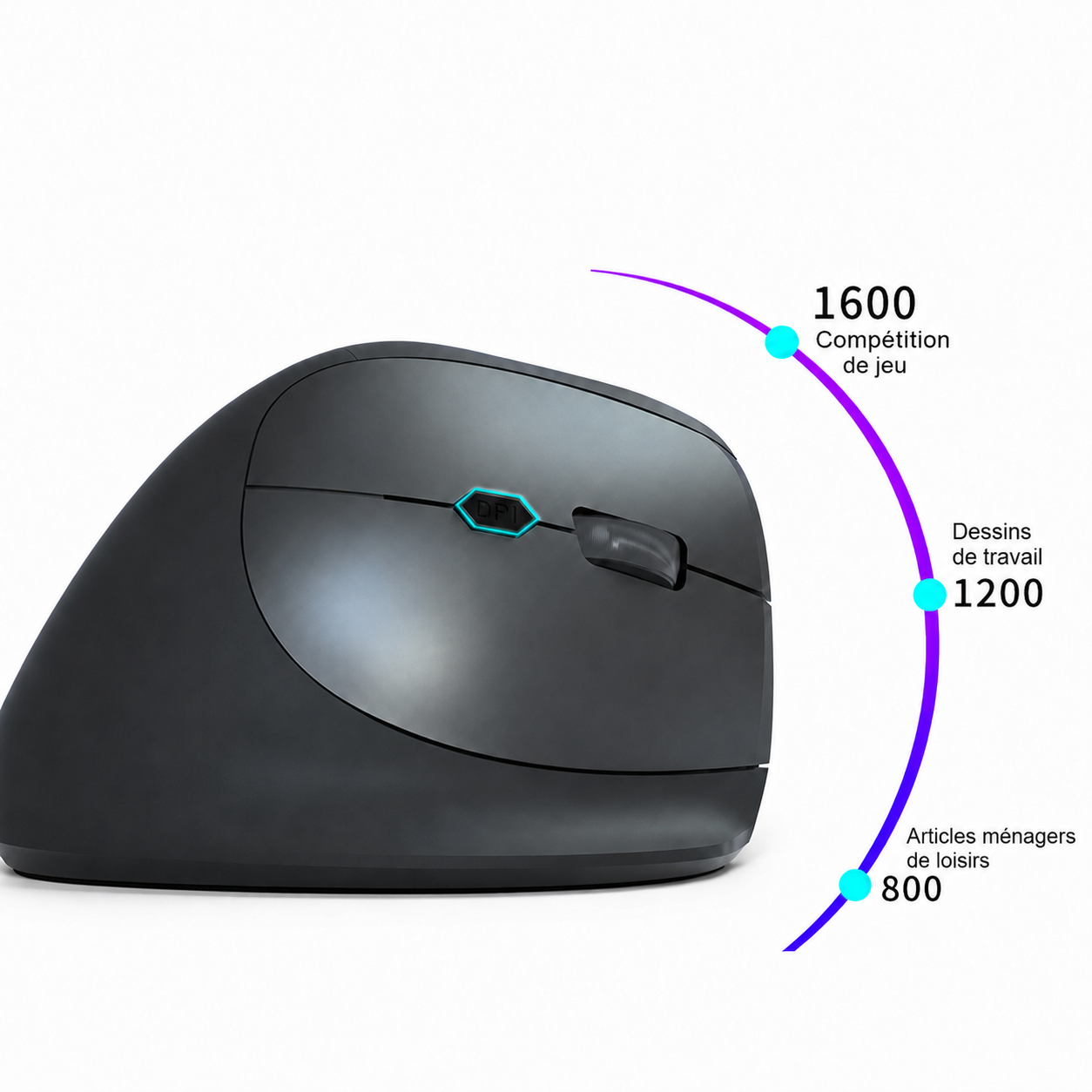 Souris Ergonomique Verticale Sans Fil Bluetooth 2.4G